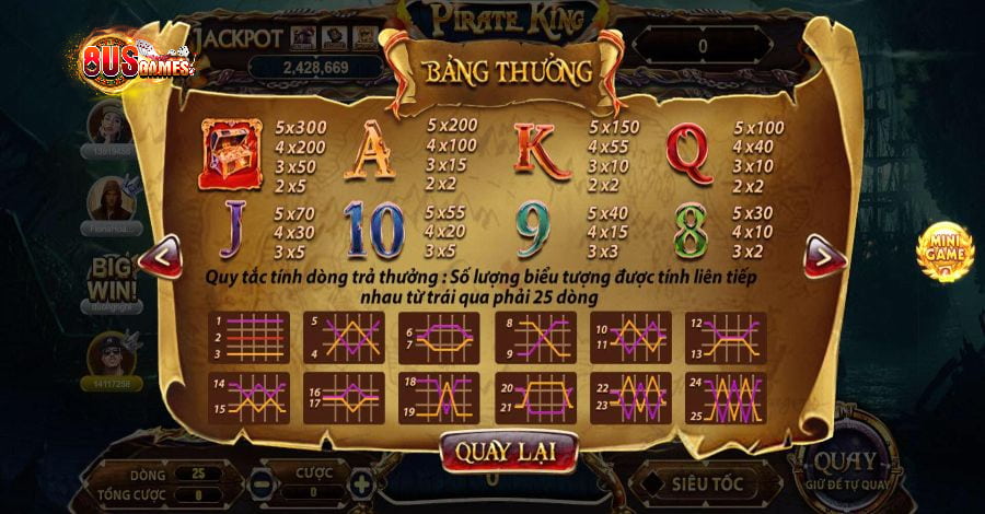 Chơi Pirate King 8US săn tiền thưởng khủng tại 8US 6 8US.VN Bảng thưởng tại game nổ hũ Pirate King