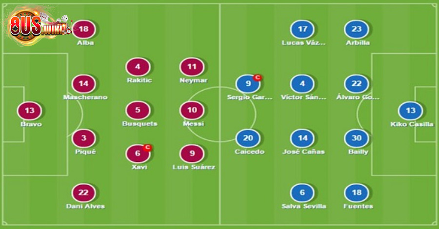 Phân tích cách cược dựa vào lối chơi chung của đôi bên Phân tích cách cược dựa vào lối chơi chung của đôi bên