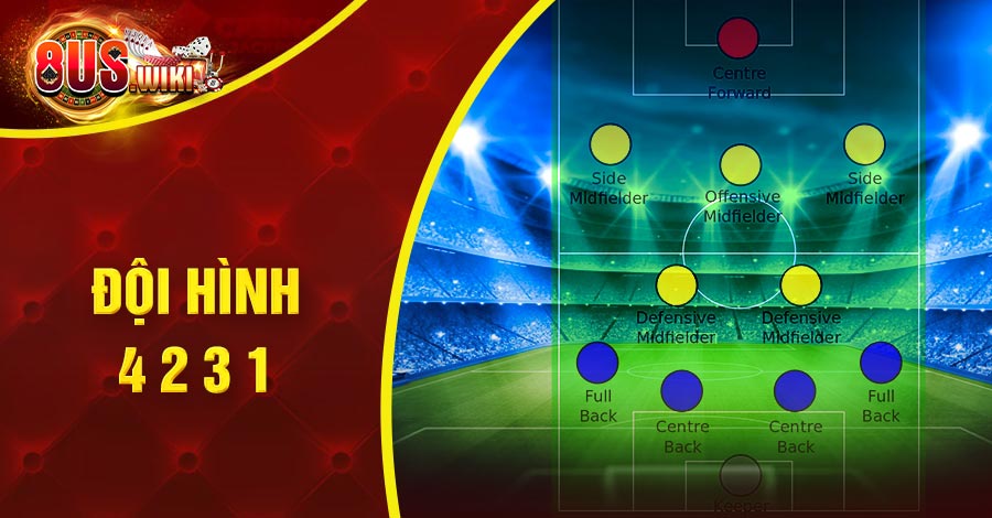 Tìm hiểu Đội Hình 4 2 3 1