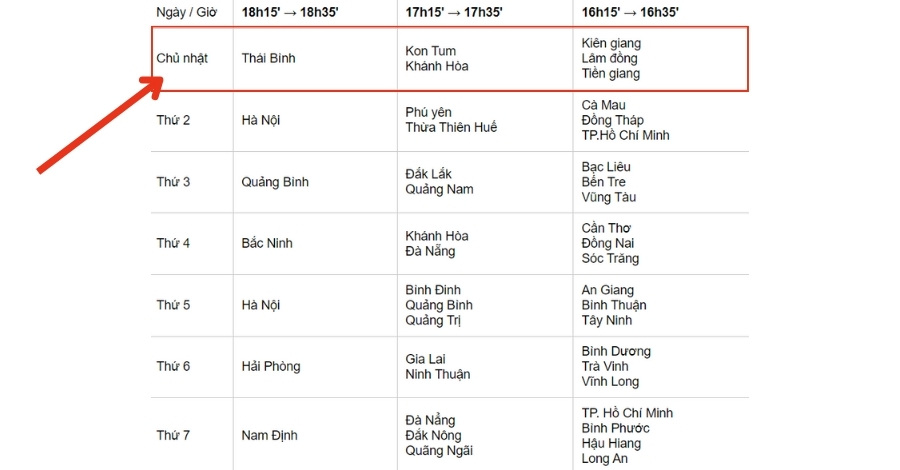 Giải mã những số lô hay về Chủ nhật và có khả năng nổ cao nhất 5 8US.VN bật mí lô hay về chủ nhật